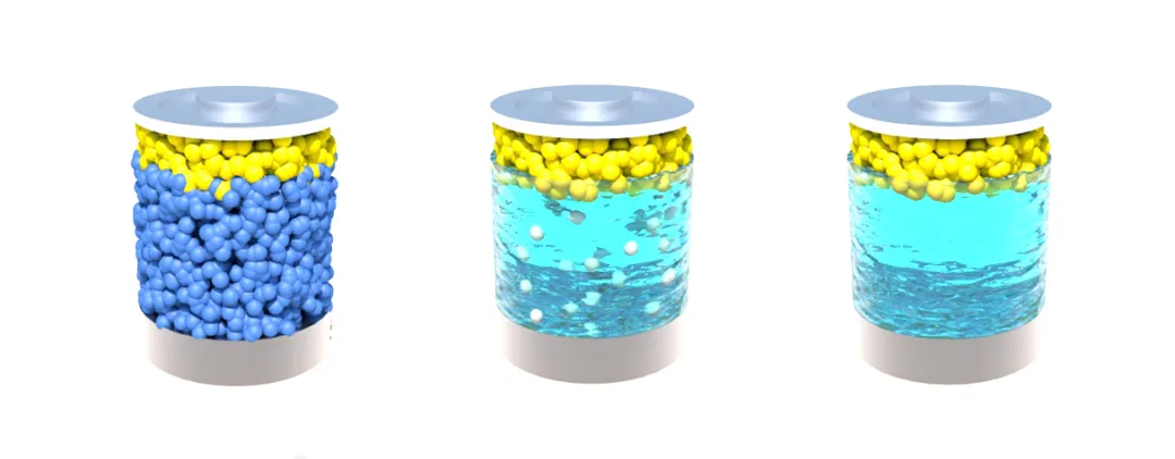Comparison of the Three Main Solid-State Battery Technologies