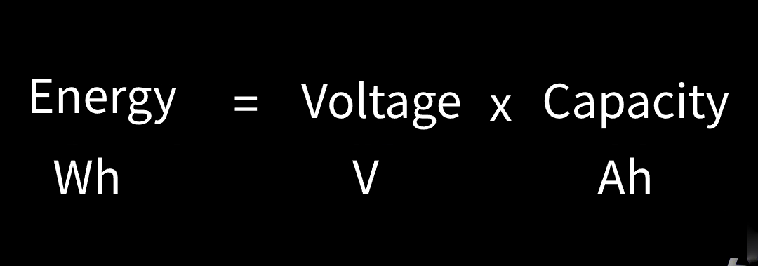 What’s the difference between Amp hours (Ah) and Watt hours (Wh)?