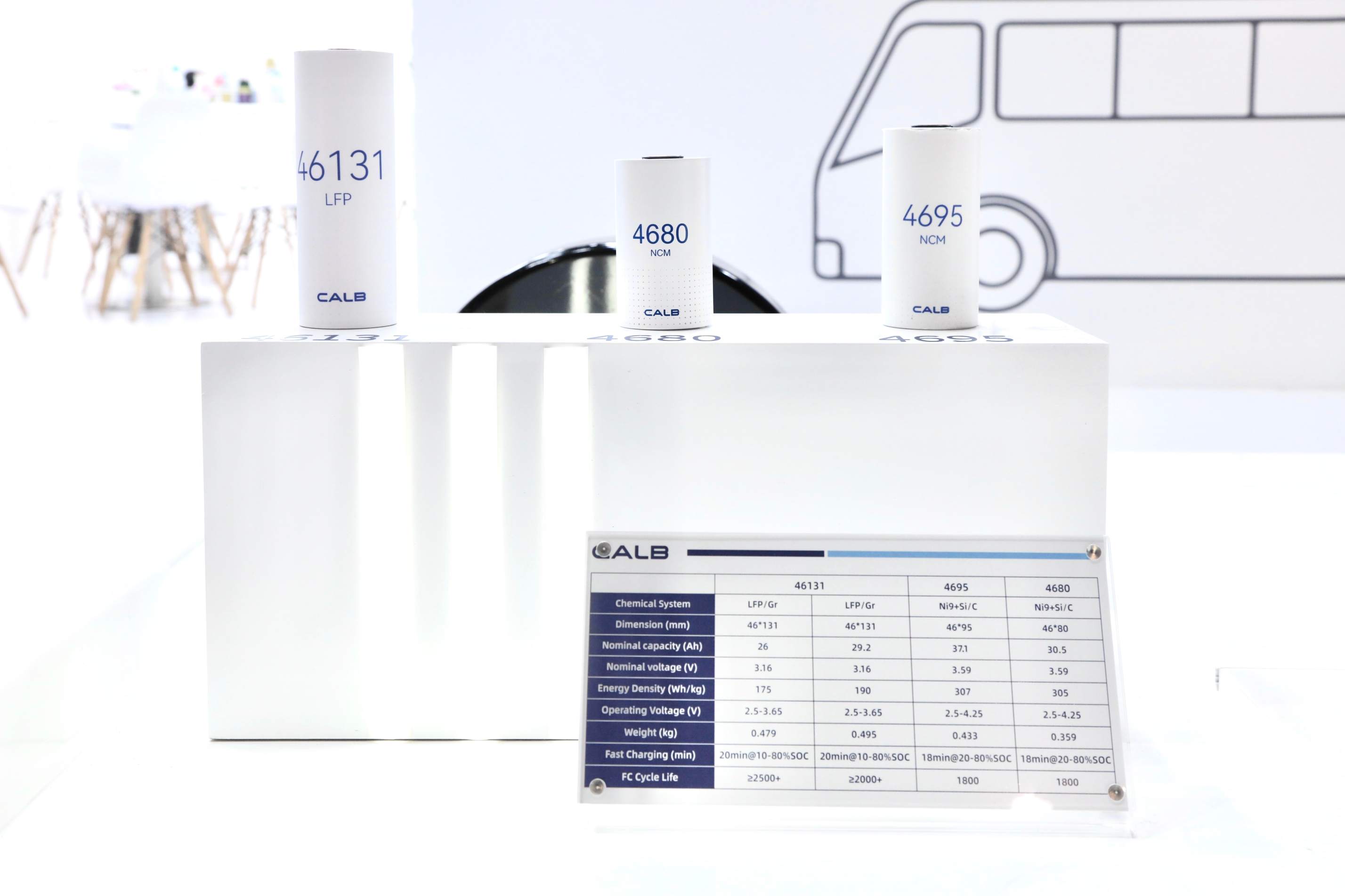CALB Ternary/LFP Large Cylindrical Cells