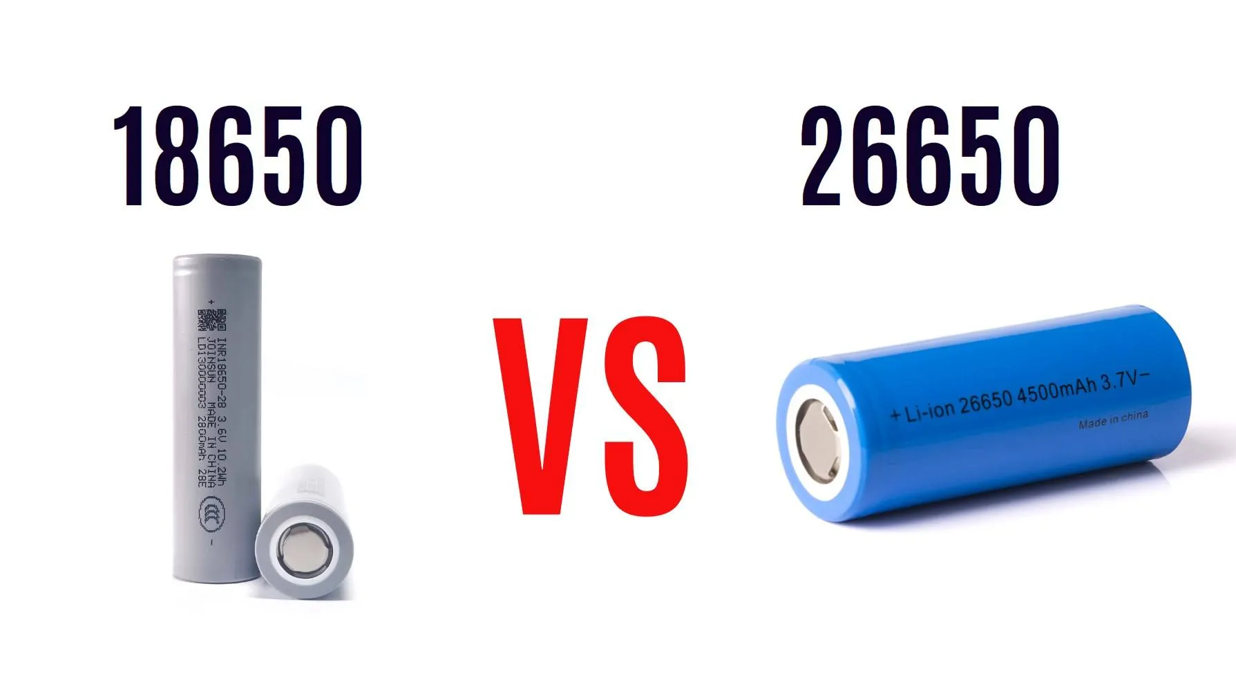 26650 vs 18650 Lithium Battery: Which One Do You Actually Need?