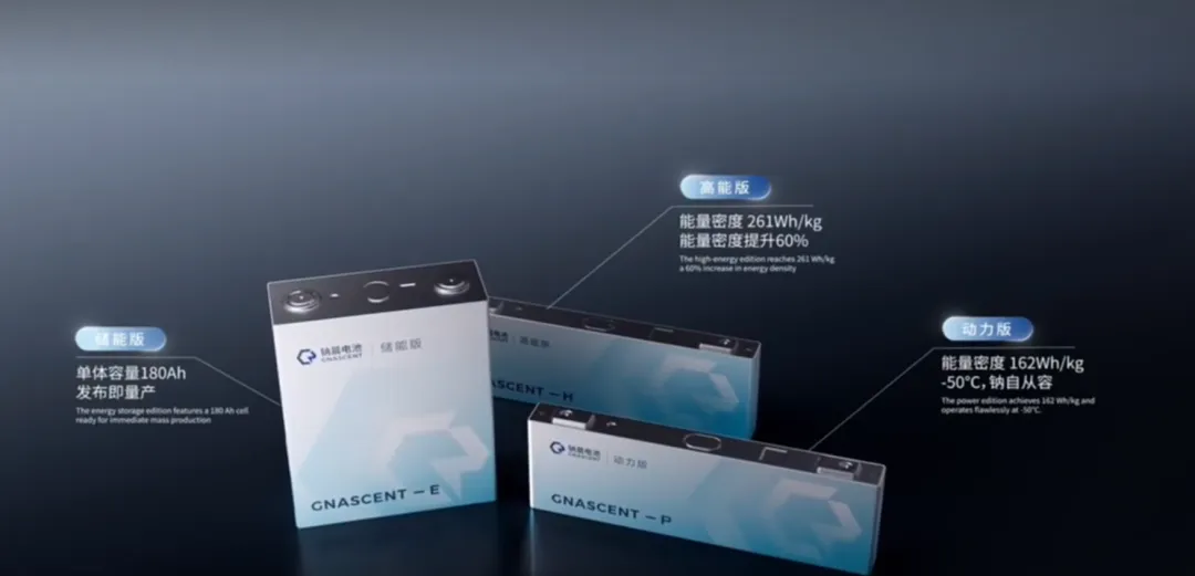 Gotion Launches GNASCENT Sodium-Ion Battery with Energy Density of 261Wh/kg